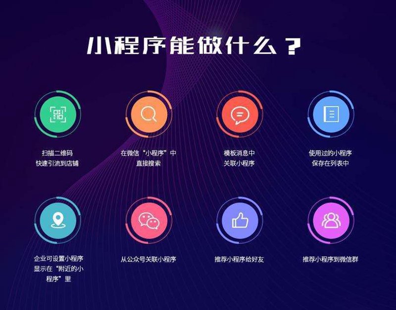 微信小程序开发：新时代的商业工具